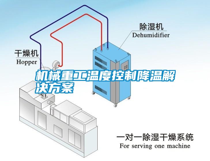 机械重工温度控制降温解决香蕉黄色APP网址