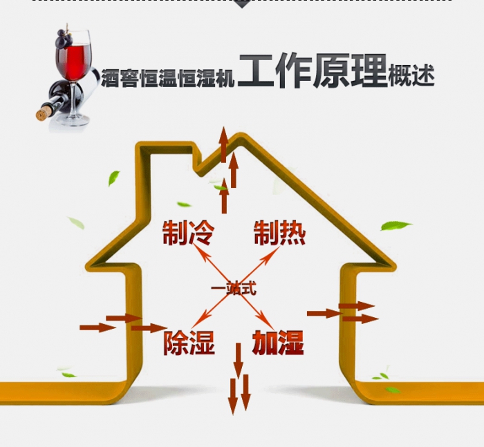 浙江杭州防空洞香蕉福利视频机近期不能普及