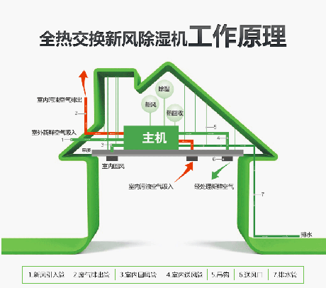 工业香蕉福利视频机厂家