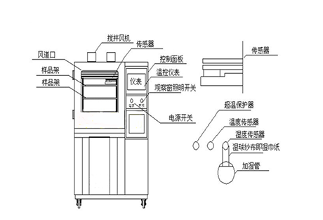 工业香蕉福利视频机厂家