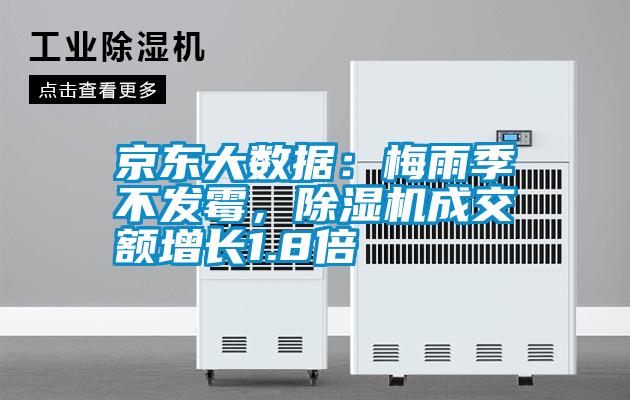 京东大数据：梅雨季不发霉，香蕉福利视频机成交额增长1.8倍