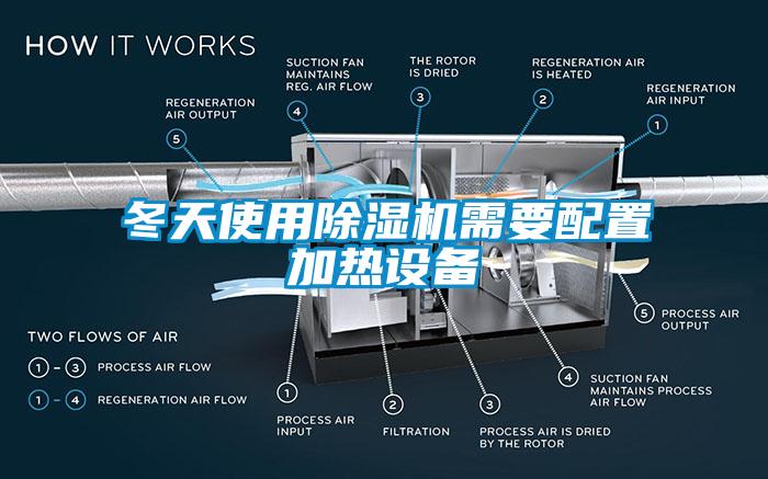 冬天使用香蕉福利视频机需要配置加热设备