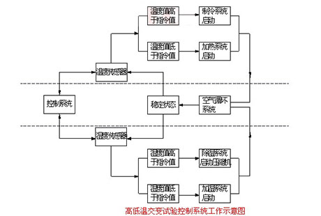 工业香蕉福利视频机厂家