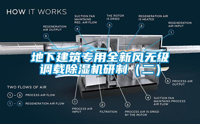 地下建筑专用全新风无级调载香蕉福利视频机研制（二）