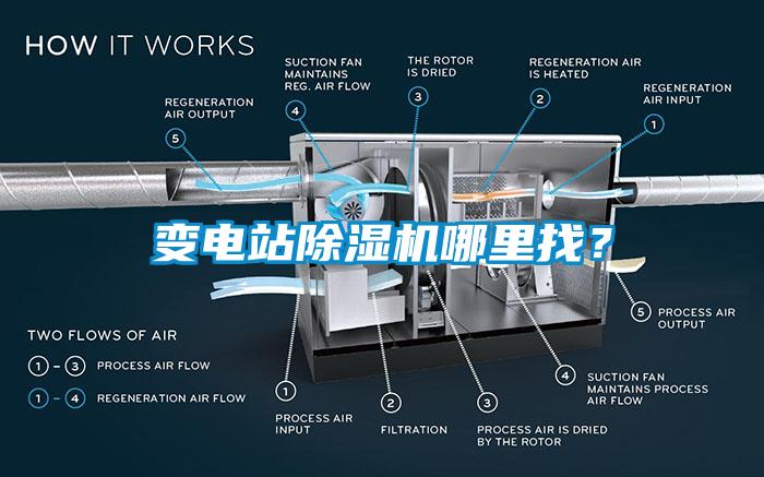 变电站香蕉福利视频机哪里找？