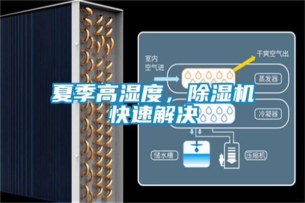 夏季高湿度，香蕉福利视频机快速解决