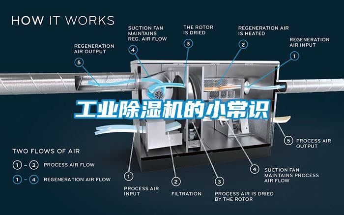 工业香蕉福利视频机的小常识