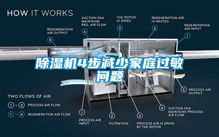 香蕉福利视频机4步减少家庭过敏问题