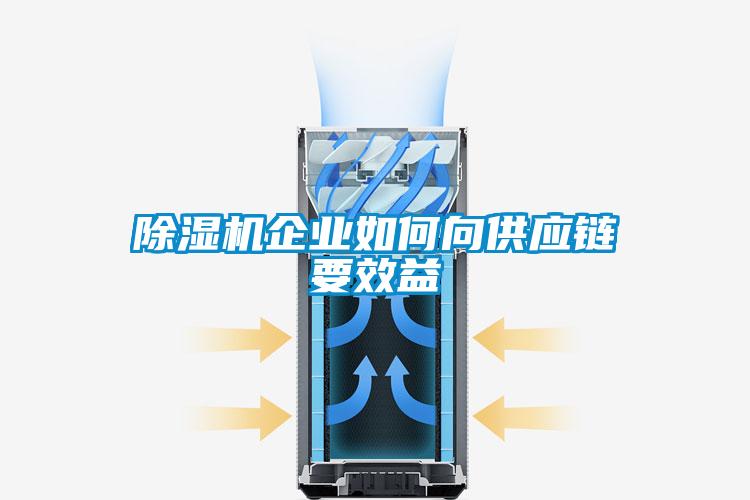 香蕉福利视频机企业如何向供应链要效益