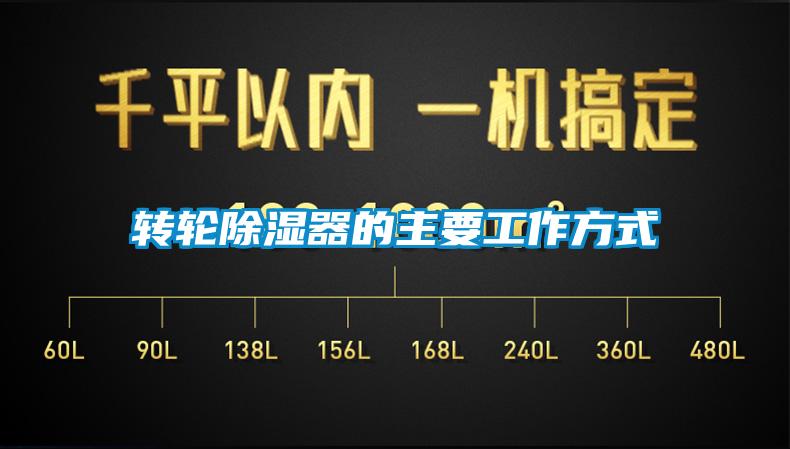 转轮香蕉福利视频器的主要工作方式