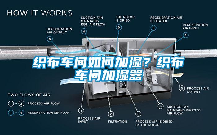 织布车间如何加湿？织布车间加湿器