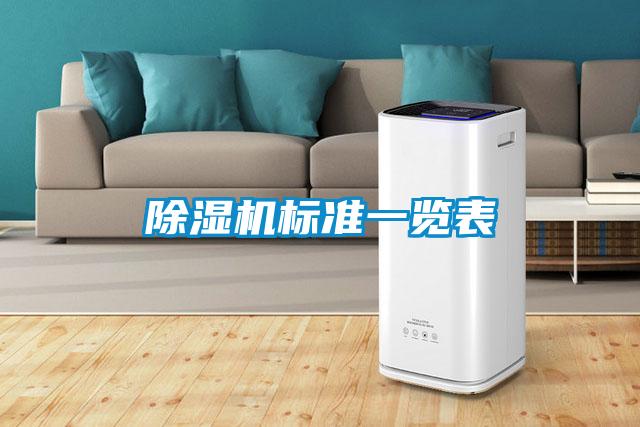香蕉福利视频机标准一览表