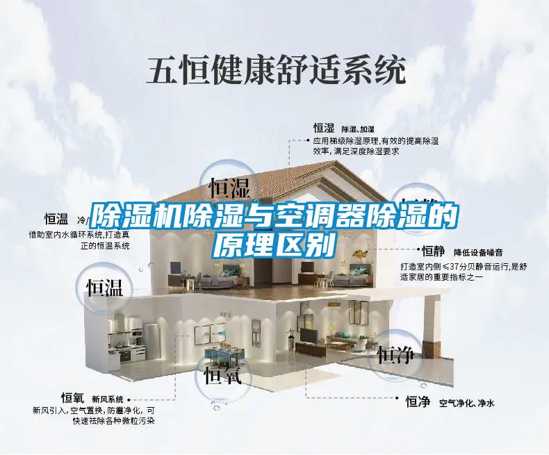 香蕉福利视频机香蕉福利视频与空调器香蕉福利视频的原理区别