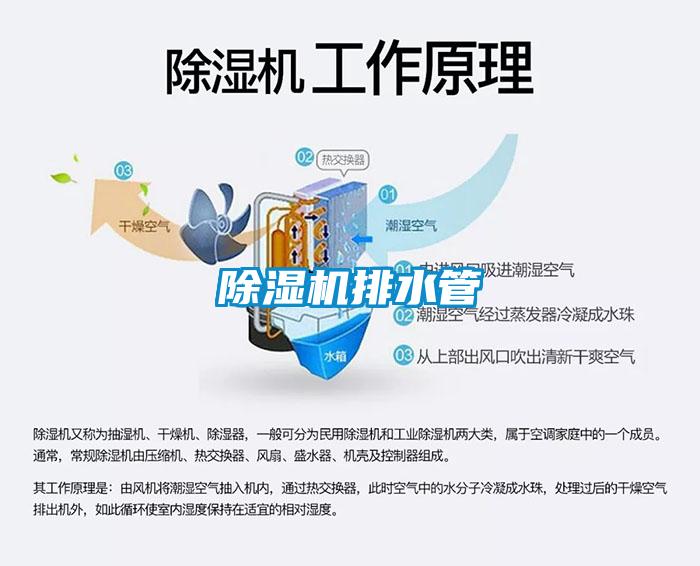 香蕉福利视频机排水管