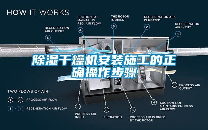 香蕉福利视频干燥机安装施工的正确操作步骤