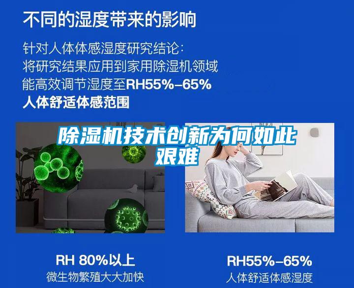 香蕉福利视频机技术创新为何如此艰难