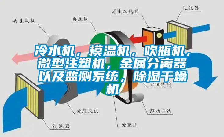 冷水机，模温机，吹瓶机，微型注塑机，金属分离器以及监测系统，香蕉福利视频干燥机