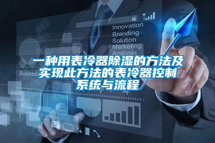一种用表冷器香蕉福利视频的方法及实现此方法的表冷器控制系统与流程