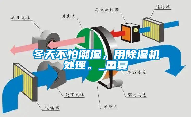 冬天不怕潮湿，用香蕉福利视频机处理。_重复