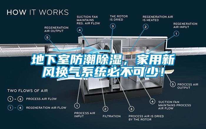 地下室防潮香蕉福利视频，家用新风换气系统必不可少！