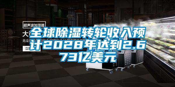 全球香蕉福利视频转轮收入预计2028年达到2.673亿美元