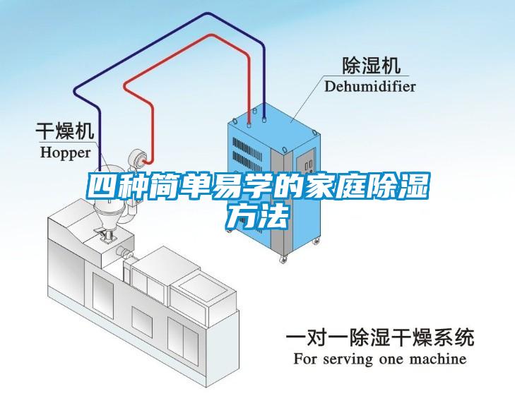 四种简单易学的家庭香蕉福利视频方法