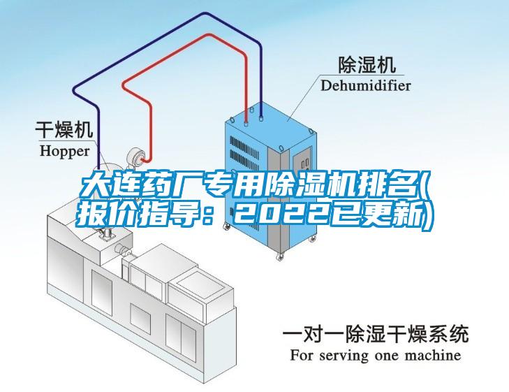 大连药厂专用香蕉福利视频机排名(报价指导：2022已更新)