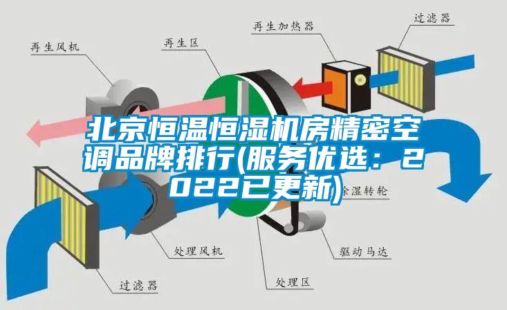 北京恒温恒湿机房精密空调品牌排行(服务优选：2022已更新)