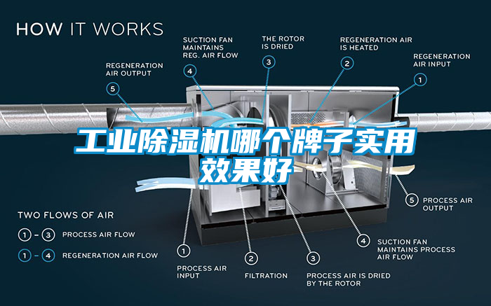 工业香蕉福利视频机哪个牌子实用效果好