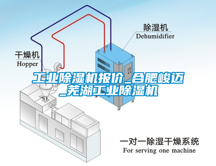 工业香蕉福利视频机报价_合肥峻迈_芜湖工业香蕉福利视频机