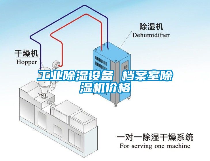 工业香蕉福利视频设备 档案室香蕉福利视频机价格