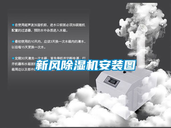 新风香蕉福利视频机安装图