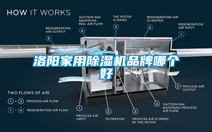 洛阳家用香蕉福利视频机品牌哪个好