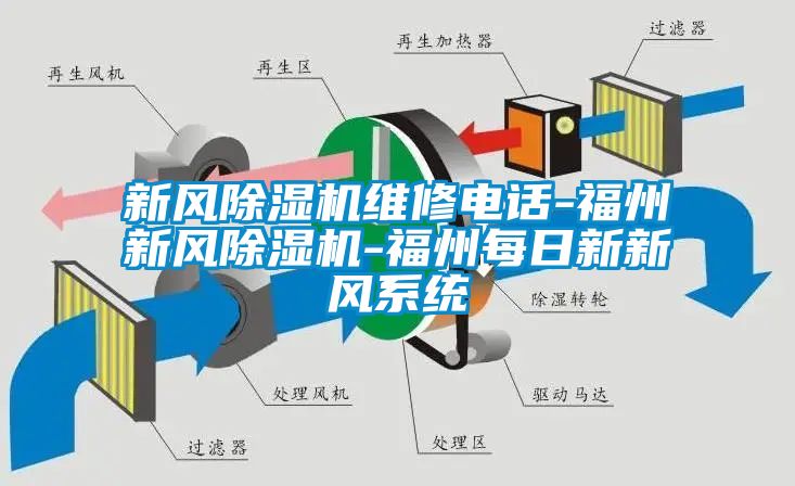 新风香蕉福利视频机维修电话-福州新风香蕉福利视频机-福州每日新新风系统