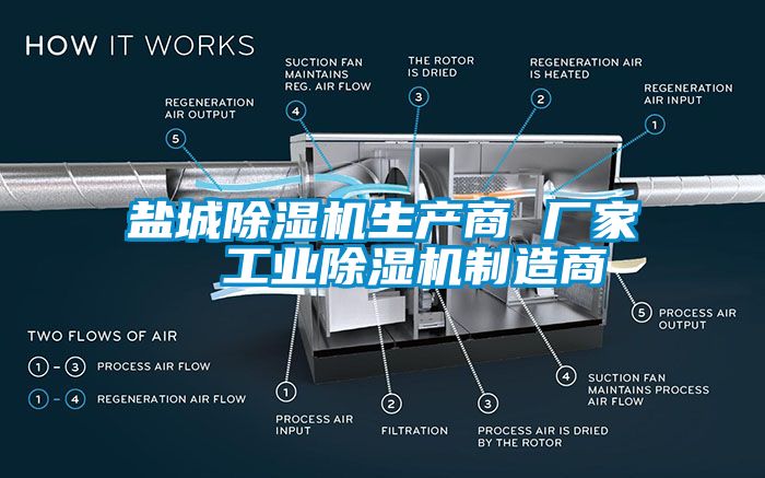 盐城香蕉福利视频机生产商 厂家  工业香蕉福利视频机制造商