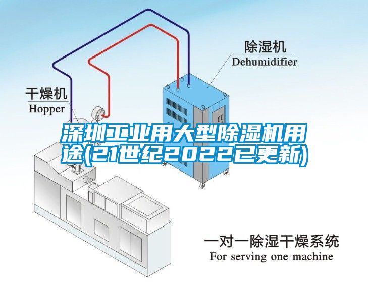 深圳工业用大型香蕉福利视频机用途(21世纪2022已更新)