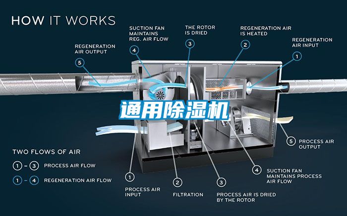 通用香蕉福利视频机