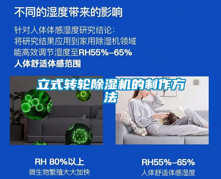 立式转轮香蕉福利视频机的制作方法