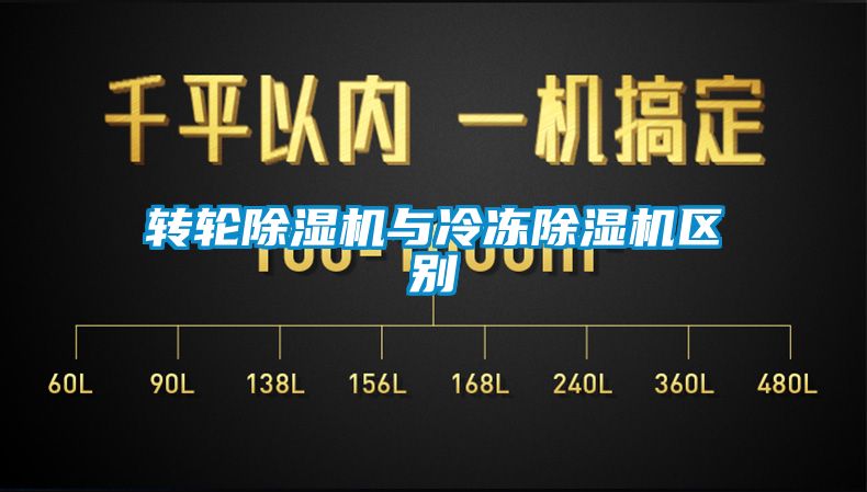 转轮香蕉福利视频机与冷冻香蕉福利视频机区别
