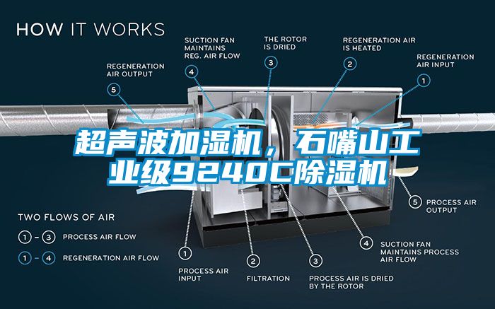 超声波加湿机，石嘴山工业级9240C香蕉福利视频机