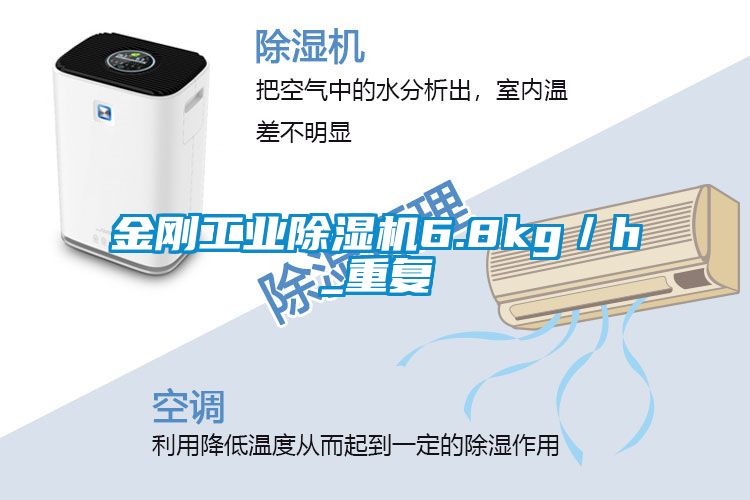 金刚工业香蕉福利视频机6.8kg／h_重复