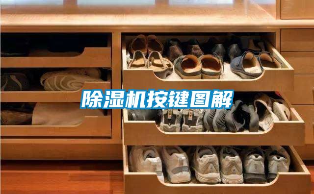 香蕉福利视频机按键图解