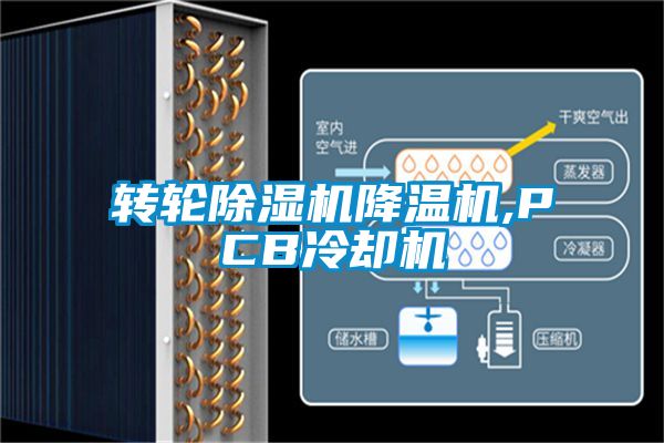 转轮香蕉福利视频机降温机,PCB冷却机