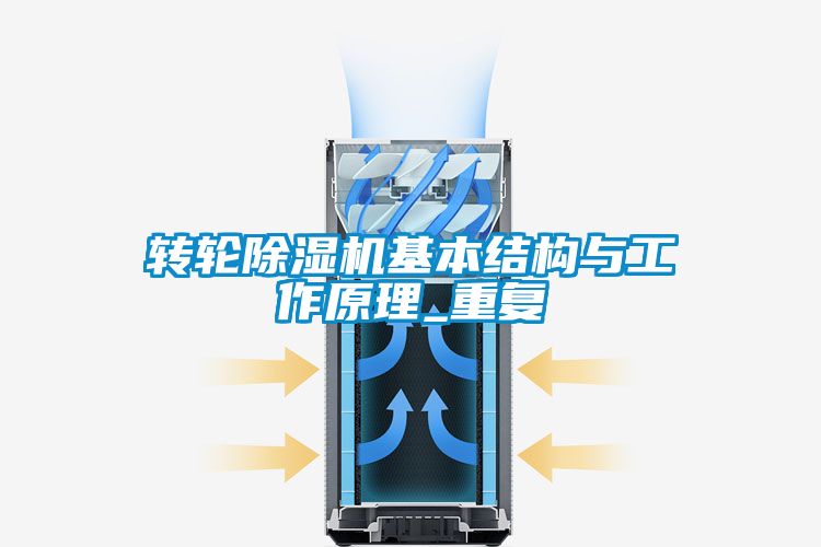 转轮香蕉福利视频机基本结构与工作原理_重复