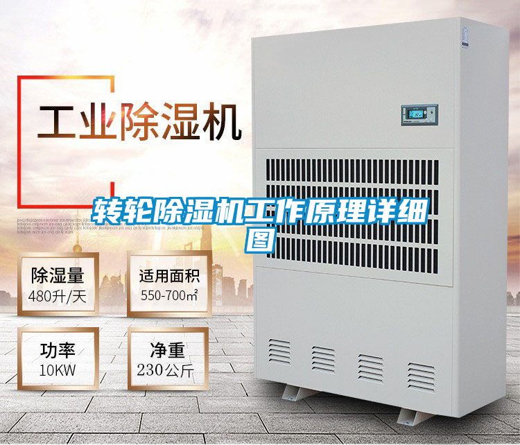 转轮香蕉福利视频机工作原理详细图