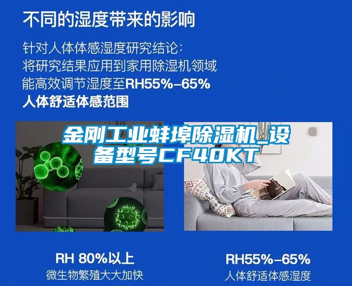 金刚工业蚌埠香蕉福利视频机_设备型号CF40KT