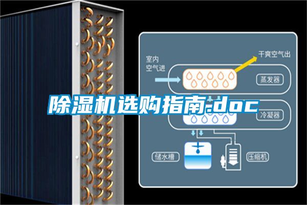 香蕉福利视频机选购指南.doc