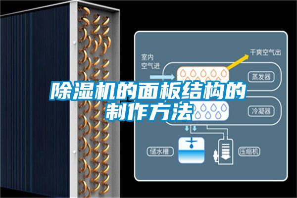 香蕉福利视频机的面板结构的制作方法