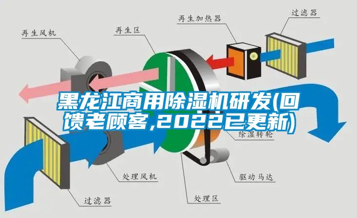 黑龙江商用香蕉福利视频机研发(回馈老顾客,2022已更新)