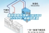 重庆工业香蕉福利视频机 1858055927 返回列表页